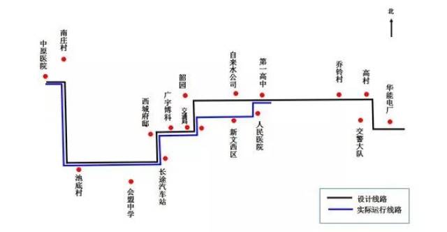 6路公交车路线图