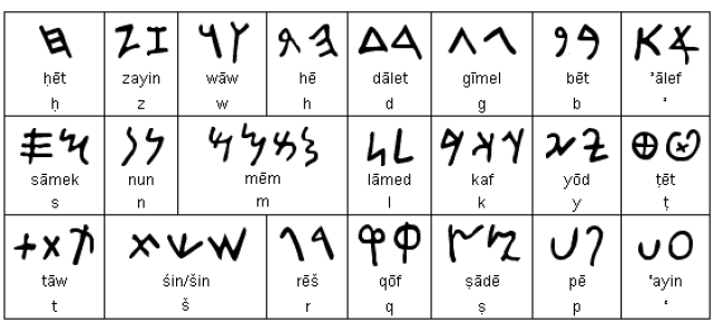 《文字知识》_苏美尔楔形文字——世界最古老的文字
