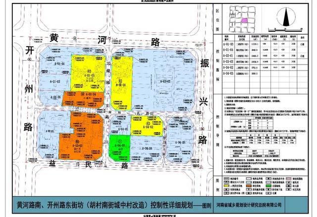 濮阳这些地方将改造规划,未来要大变!