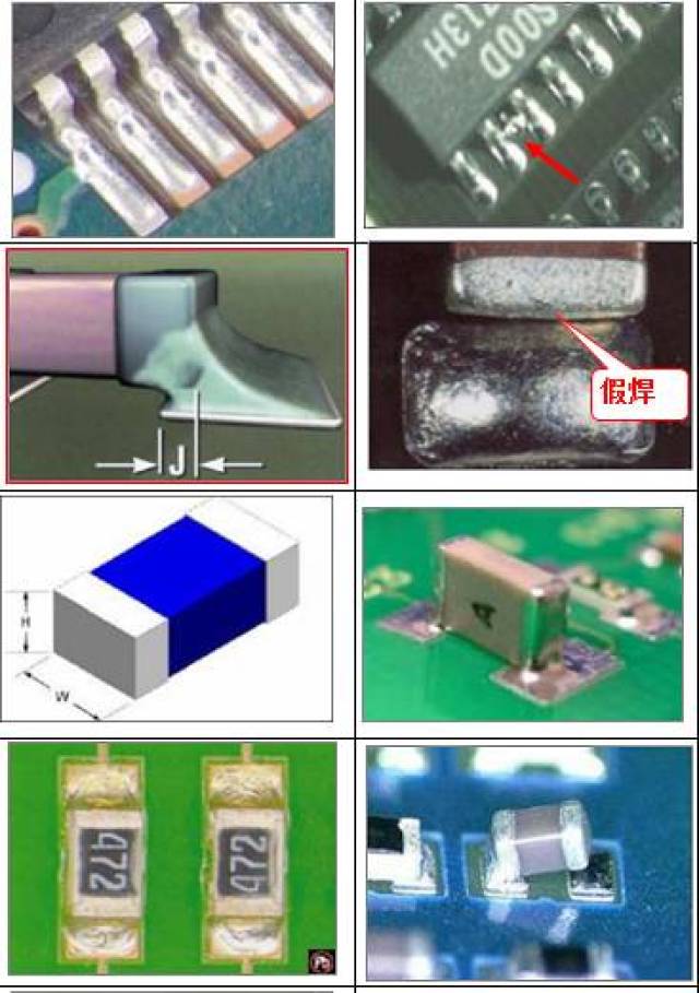 干货丨smt贴片焊接pcba外观检验标准主要有哪些方面?