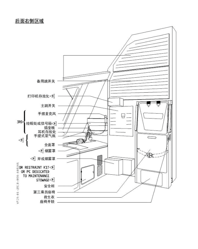 a320驾驶舱设备以及各系统面板介绍