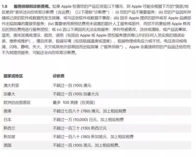 ios注册美服账号要钱吗 ios注册美服账号要钱吗