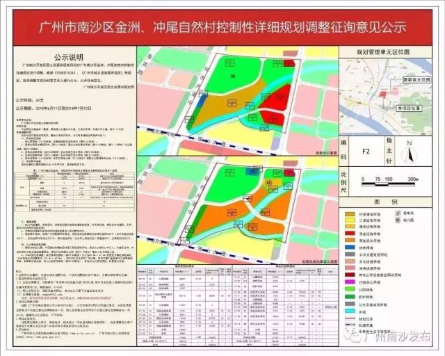 南沙街金洲,冲尾自然村规划公示,百年老村憧憬"小珠江