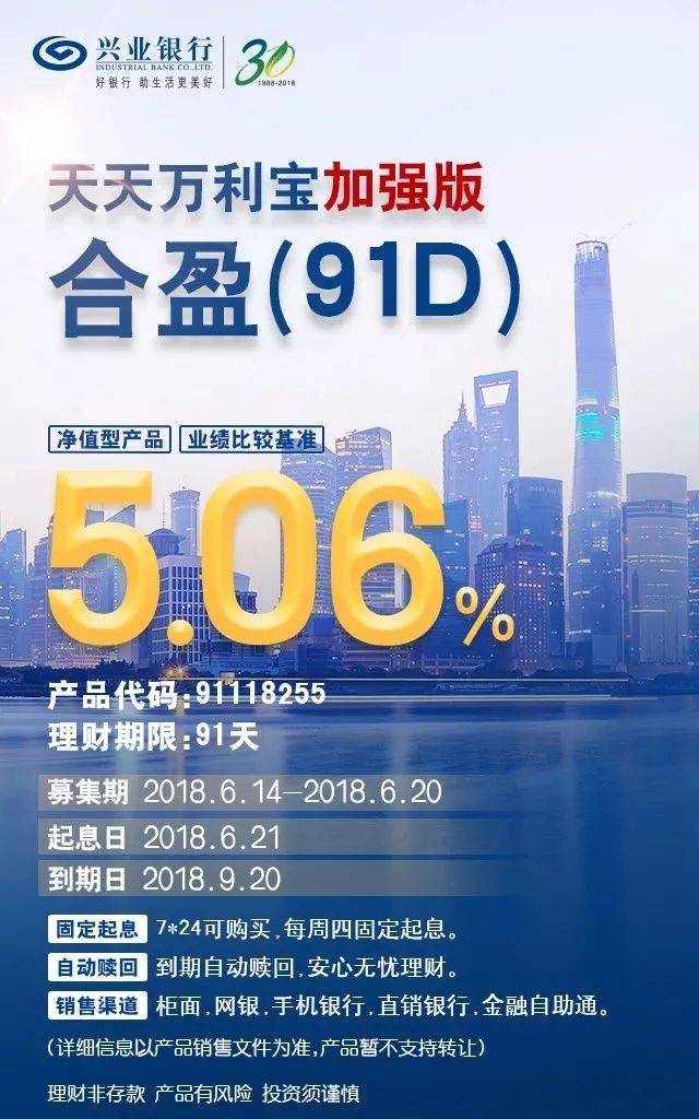 合盈理财:运作稳健,助力资产增值