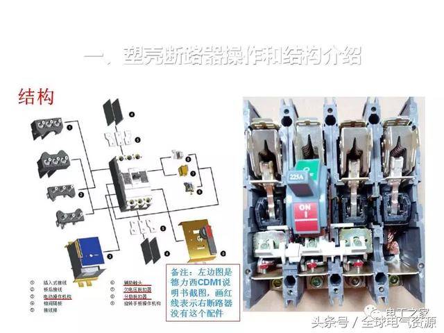 塑壳断路器,您想知道的都在这里了!