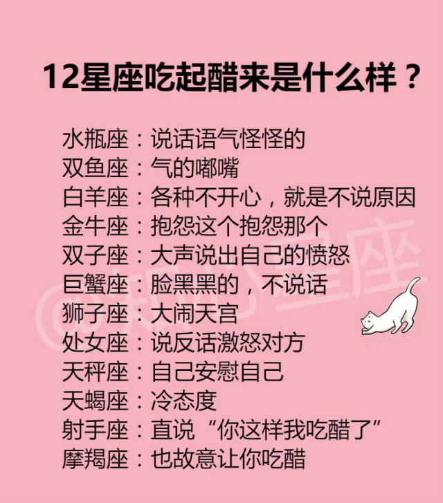12星座吃起醋来是什么样?处女座:说反话激怒对方