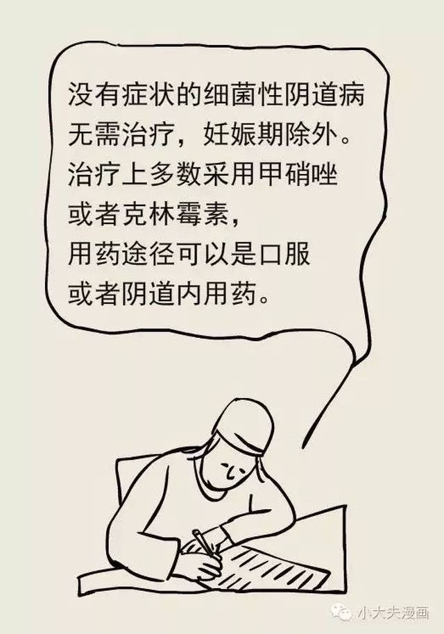 女性私处发炎,原来是它们惹的祸