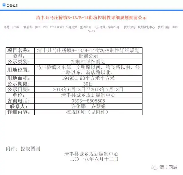 重磅!马庄桥东部这片地详细规划出来了,是你家吗?