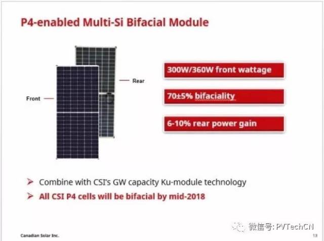 2018预告】阿特斯阳光电力集团推出公用事业市场多晶双面组件