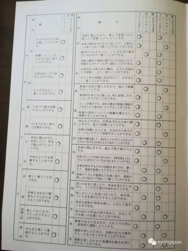 从第二学期开始,成绩单就转向小学的学内容,而内容也于其后的高年级