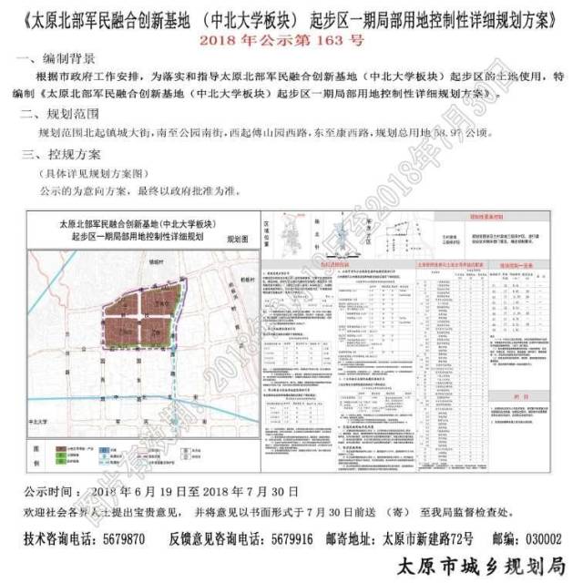 中北大学板块起步区土地规划方案出炉