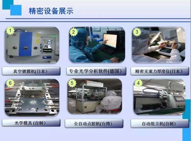 【嬗变湘东·换挡提速】12天签约,5个月投产!
