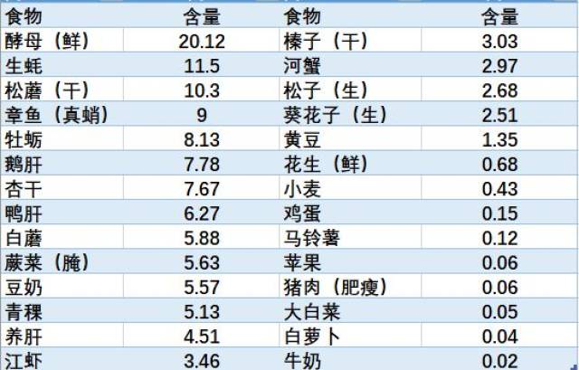 地球元素含量排名_地球简笔画