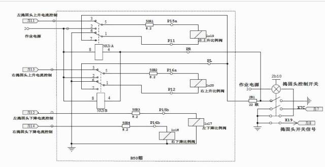 在提升过程中由直流电流通过比例电磁阀线圈控制电磁阀动作,而电磁阀