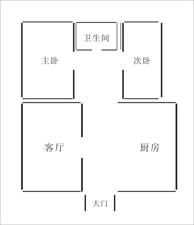 门冲门对门,形煞是非多(门冲煞)