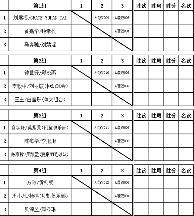 2018年全国东西南北中羽毛球大赛"曼丁斯杯"选拔赛竞赛日程表公布!