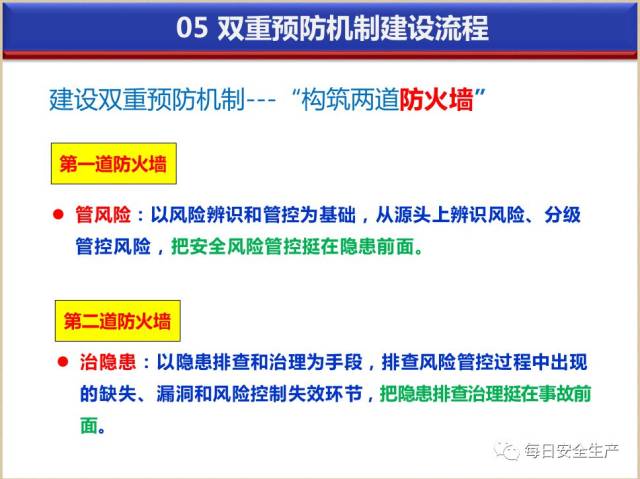 双重预防机制建设流程详细讲解!借鉴学习!