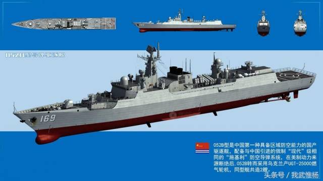 中国海军现役驱逐舰