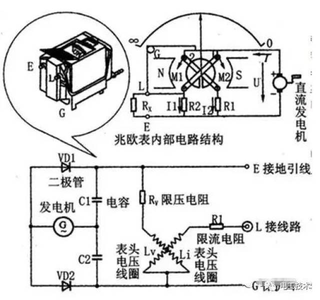 摇表由一个手摇发电机,表头和三个接线柱(即l:线路端,e:接地端,g