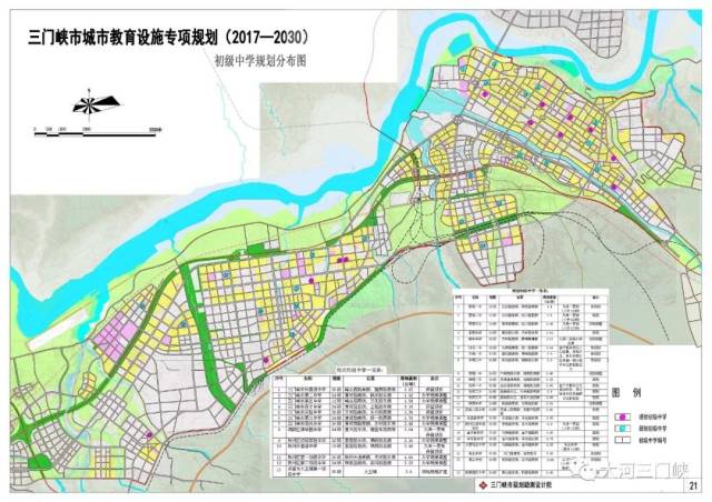 153所幼儿园,90个市场,2万个停车位……未来三门峡这样规划!