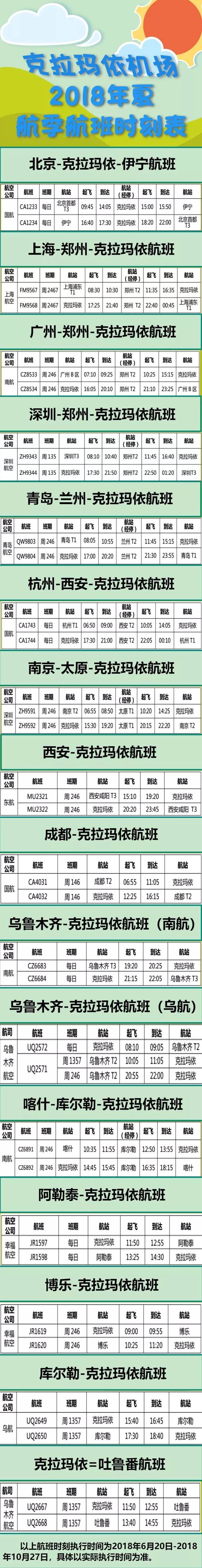 【出行必备】克拉玛依夏季航班时刻有变,小伙伴们赶紧收藏!