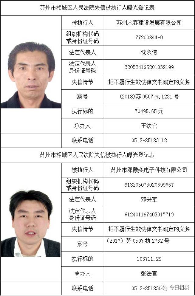 相城区最新一批老赖名单,90后老赖开始出道!