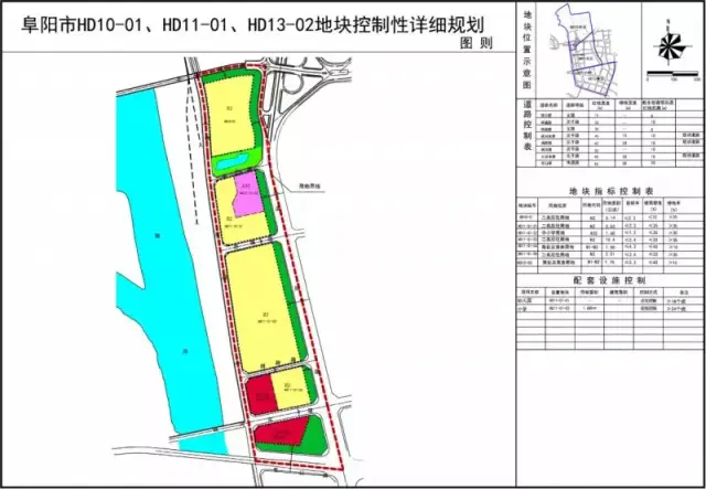 共195.31公顷!阜阳市部分地块最新控制性规划出炉!