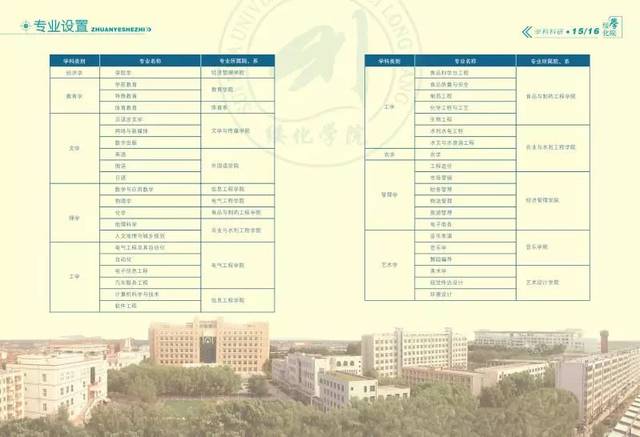 绥化学院2018年本科招生章程