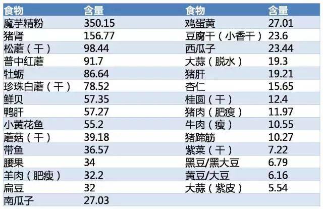 地球元素含量排名_地球简笔画(3)