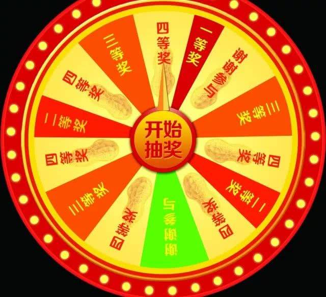 烤全羊快来我碗里 9. 每天抽奖?为我免单?霸王餐免费 !!