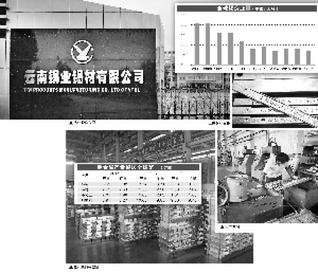 资源优势转向技术优势 锡业股份高质量发展在路上_手机搜狐网