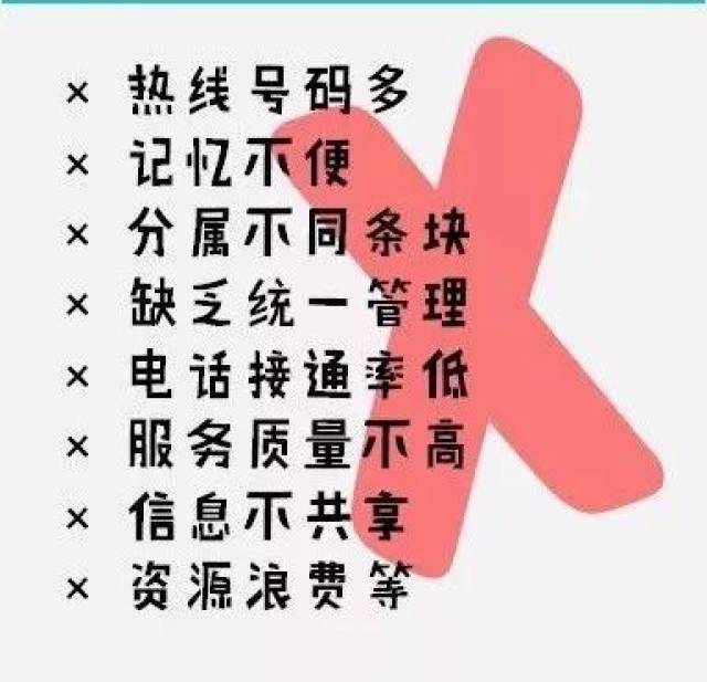便民服务、政策咨询、举报投诉……以后可以打