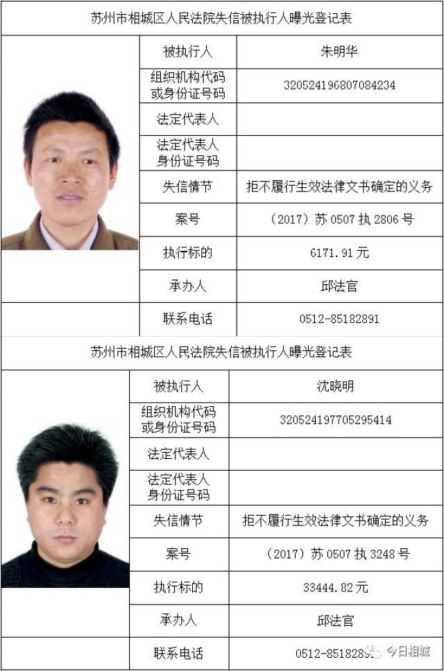 相城最新老赖名单曝光,有你认识的吗(2018年6月)