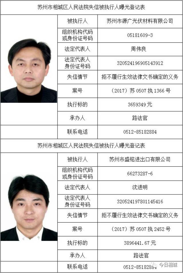 相城区最新一批老赖名单,90后老赖开始出道!