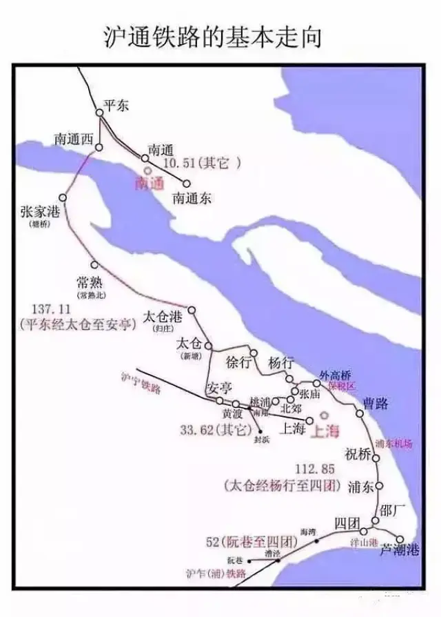 沪通铁路二期(太仓至四团段)北起沪通铁路太仓站,南接浦东铁路四团站