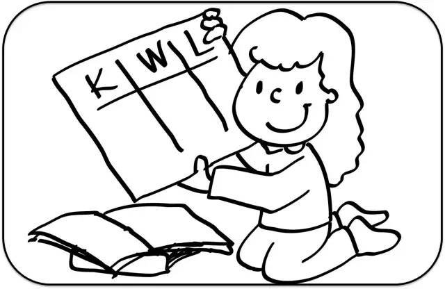 ĶԡkwlĶ a spin on kwl