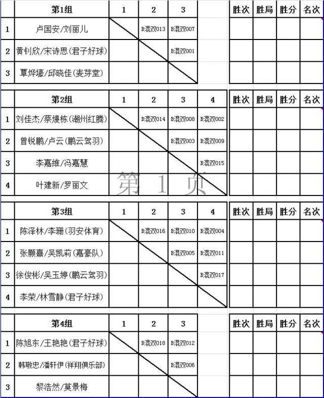 2018年全国东西南北中羽毛球大赛"曼丁斯杯"选拔赛竞赛日程表公布!