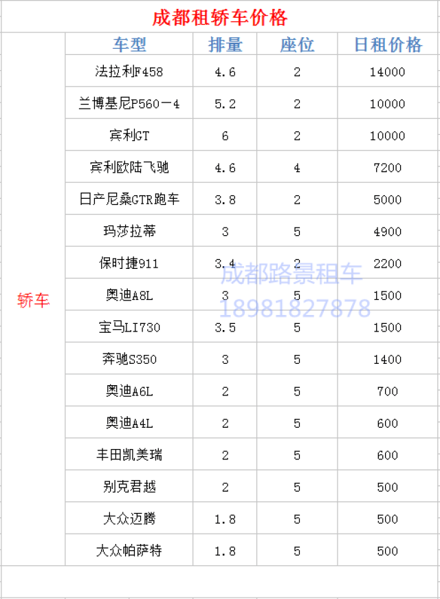 成都汽车租赁网_租车价格