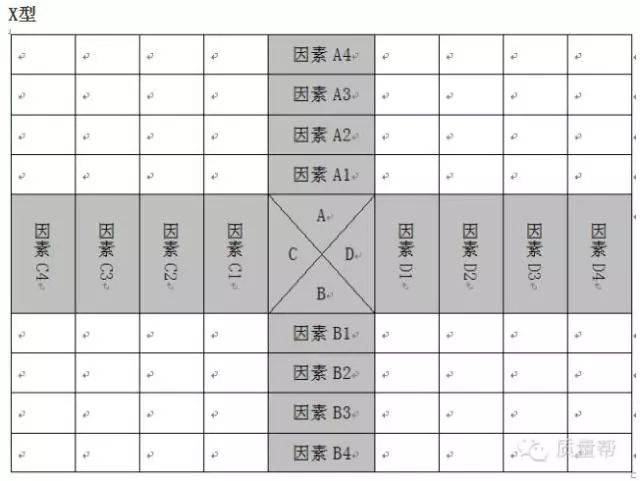 质量矩阵图,总算把它说明白了.可是你会用吗?