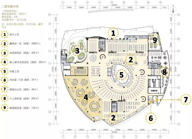 项目名称:重庆房地产学院图书馆 建筑设计:香港湃昂国际设计事务所