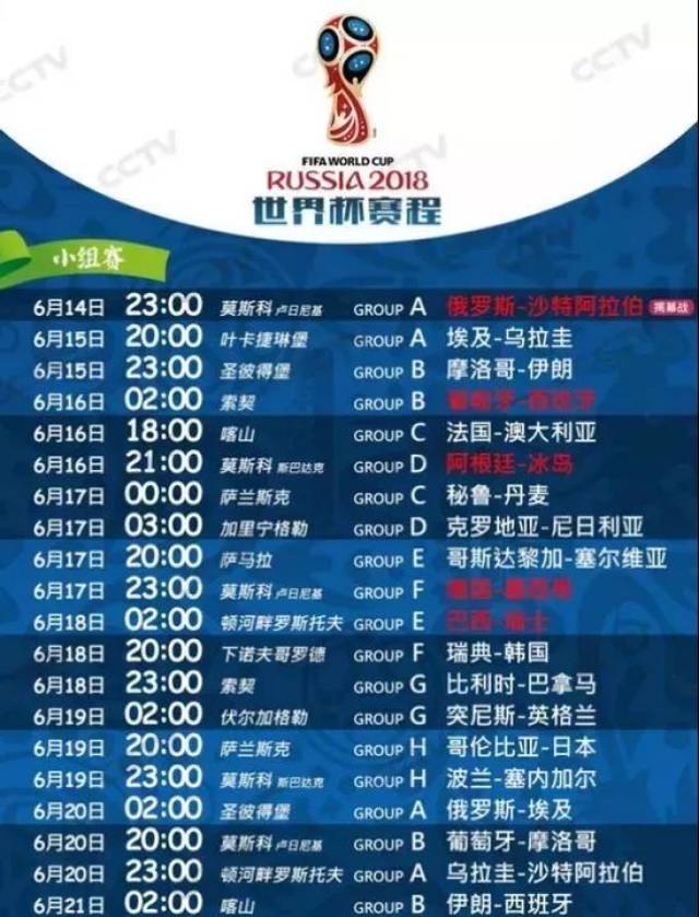 猜球有奖| 2018年世界杯,最终晋级8强会是哪几支队伍?