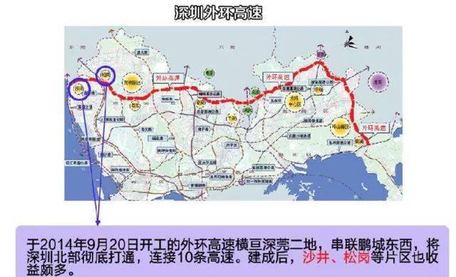 深圳未来交通大爆发!图片