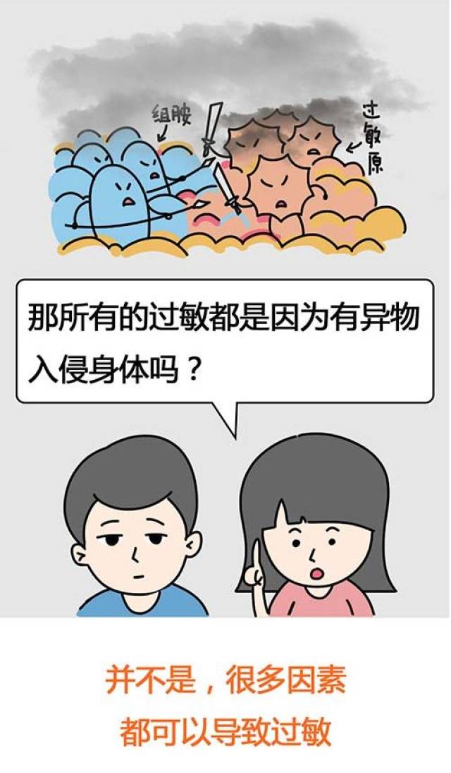 【漫画】一图教你认识过敏