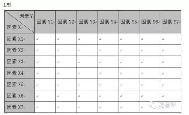 质量矩阵图,总算把它说明白了.可是你会用吗?