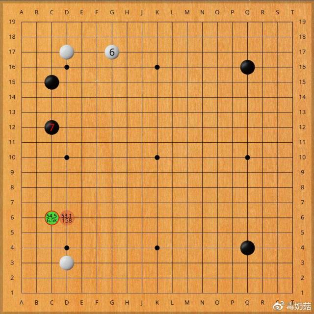 与定式图相比,同样是大飞守角,此时的白棋胜率只有48.1.