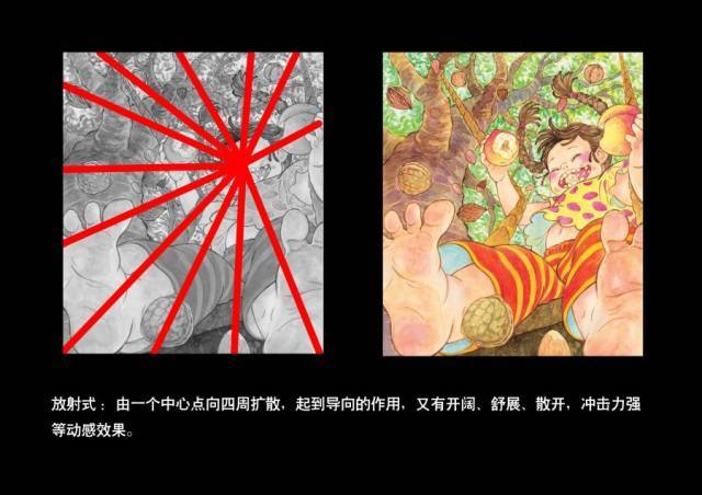 开始绘画的第一步便是构图,如同文章离不开章法,决定了作品最终的