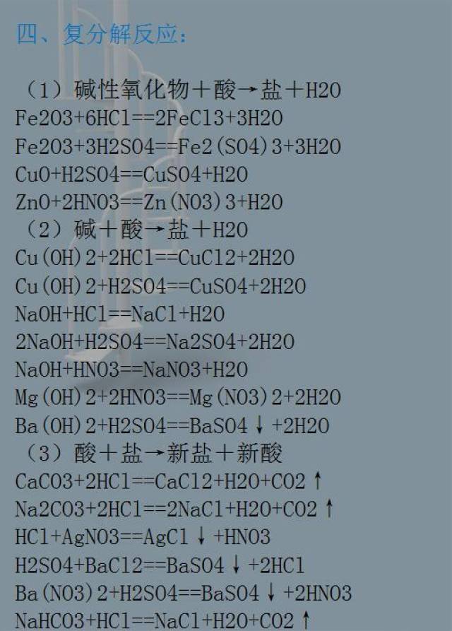 初中化学方程式及现象汇总!您的孩子全掌握了吗?