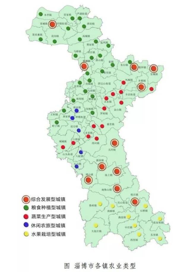 淄博这些乡镇要迎来大爆发!接下来几年这样干……有你家乡吗