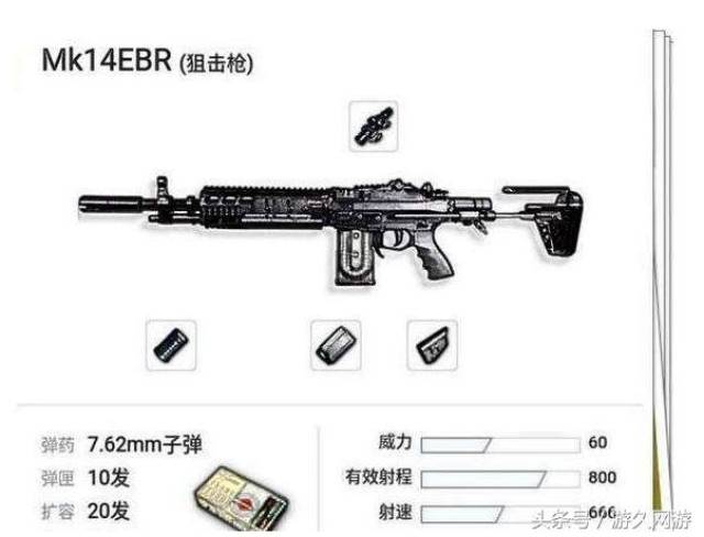 绝地求生mk14全自动到底啥意思?官方只是让你玩不是让你用而已