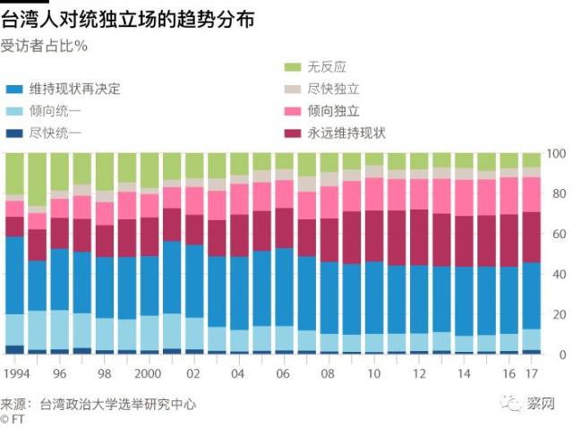 台湾的人口是多少_台湾地区人口或于今年开始负增长